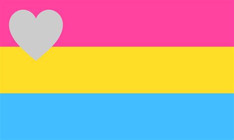 pansexual vs panromantic|Panromantic